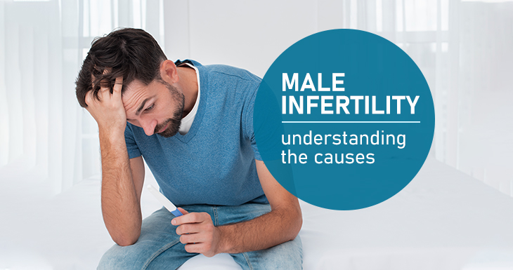 Male Infertility Understanding the causes